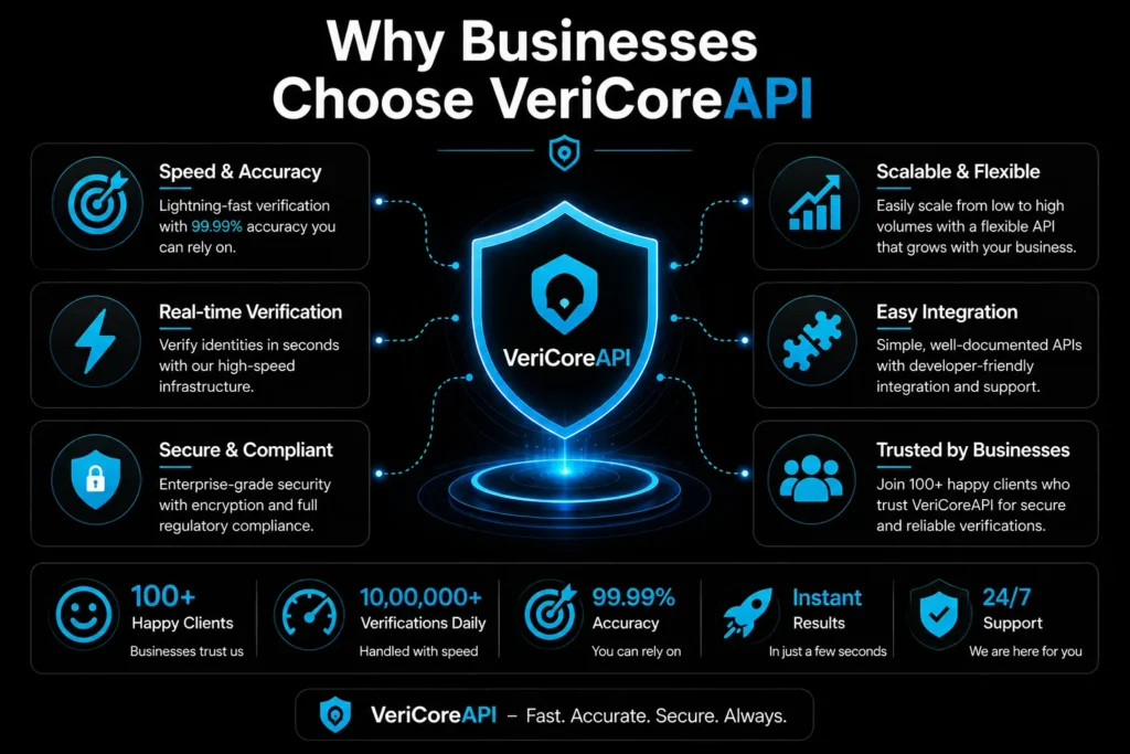 RC Verification API